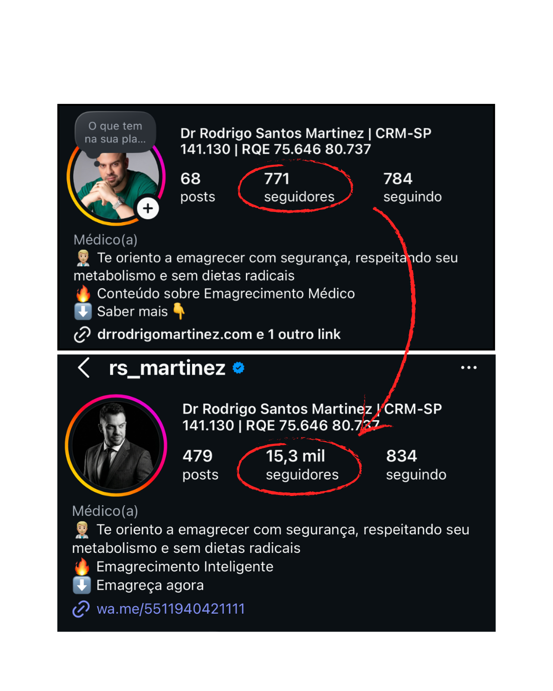 Depoimento — Dr. Rodrigo Santos Martinez, médico, de 771 para 15.3 mil seguidores